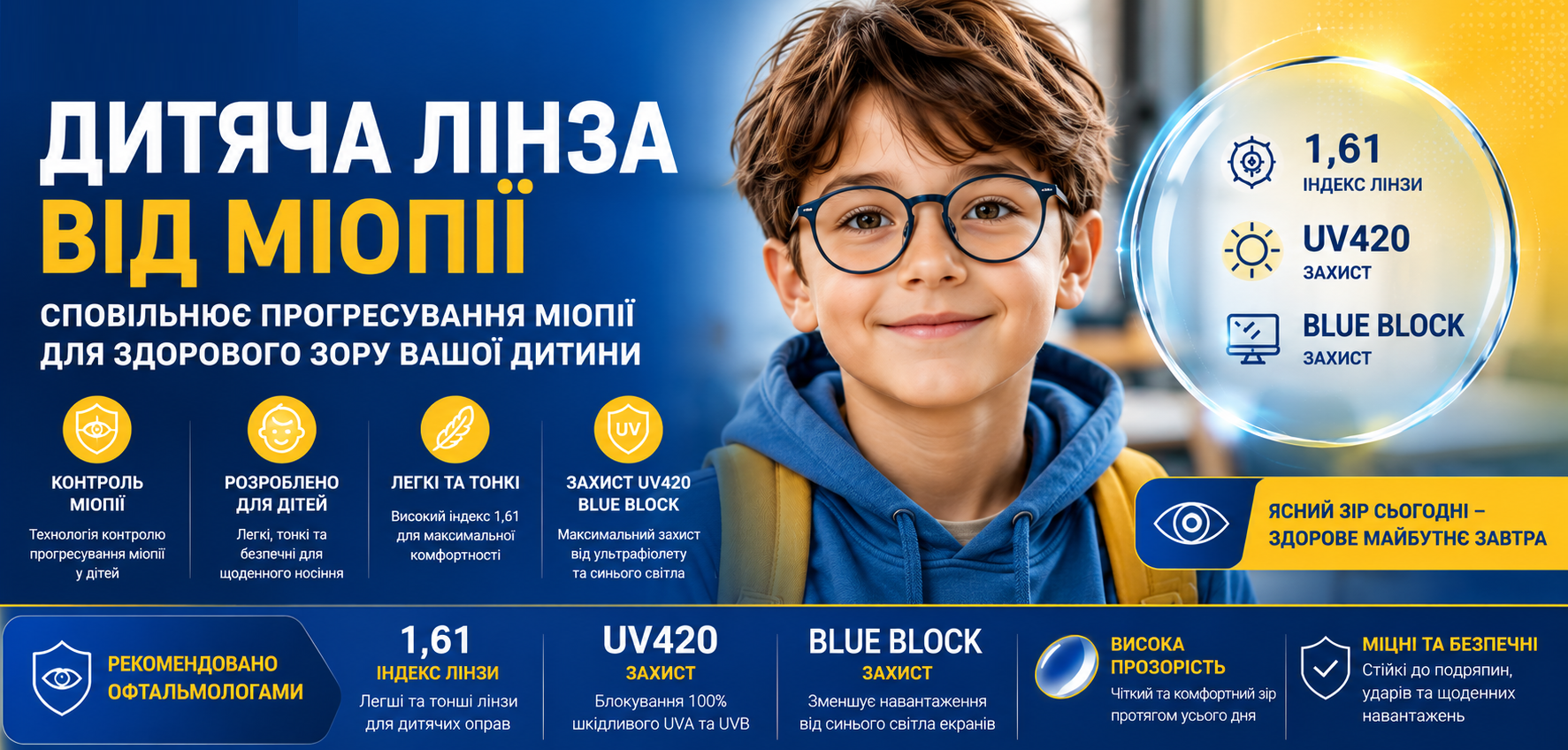 1.61 Myopia Blue Block SHMC